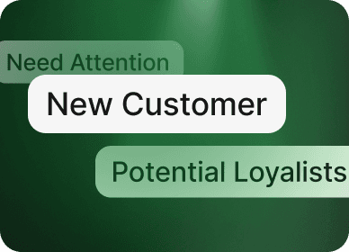 Personalized Marketing